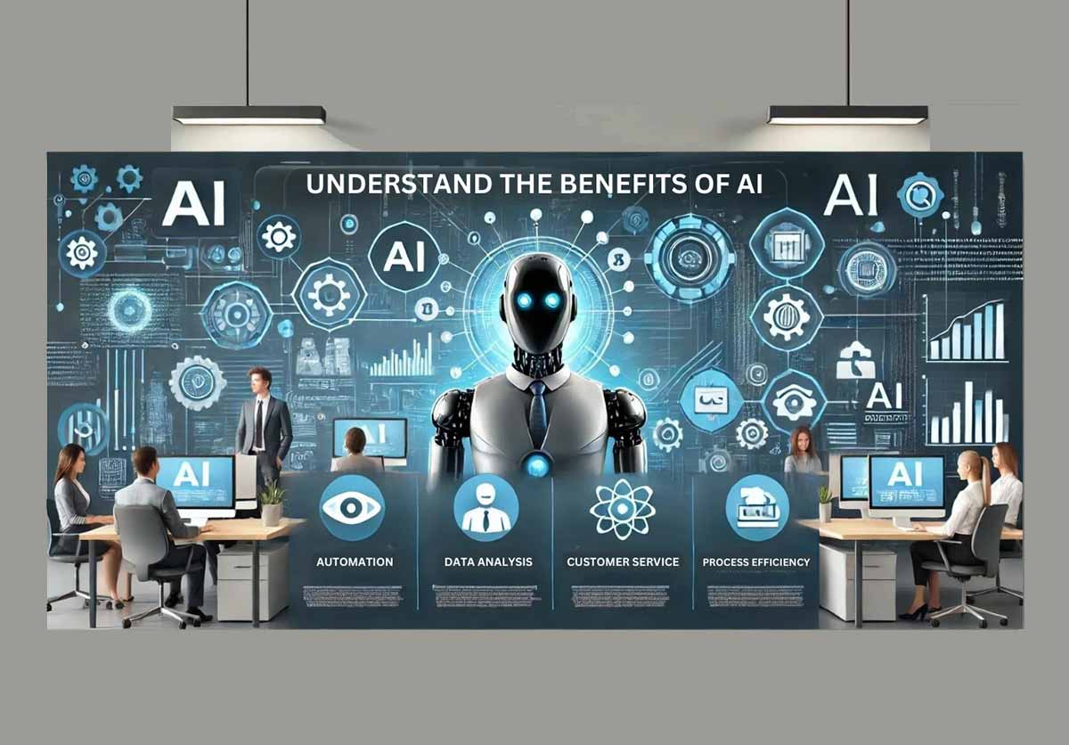 AI is the future of progress. AI integration is crucial for businesses