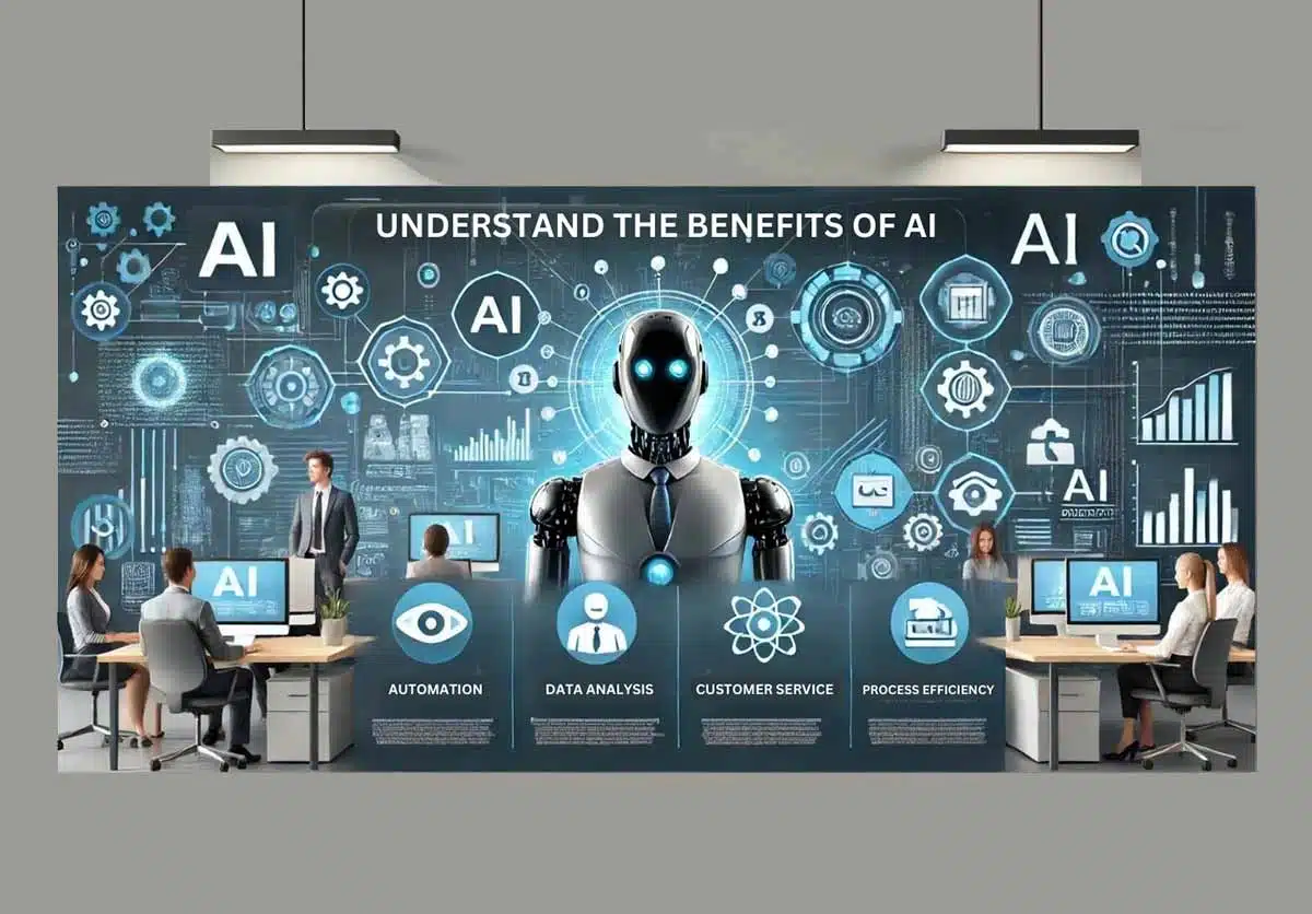 AI can make things run smoother, save money, and boost productivity in different departments